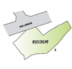上尾市大字平塚、土地の間取り画像です