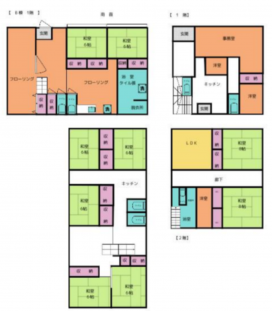 上尾市大字原市、中古一戸建ての間取り画像です