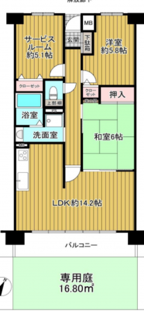 上尾市二ツ宮、マンションの間取り画像です