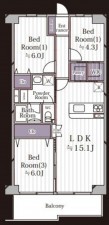 上尾市柏座、マンションの間取り画像です