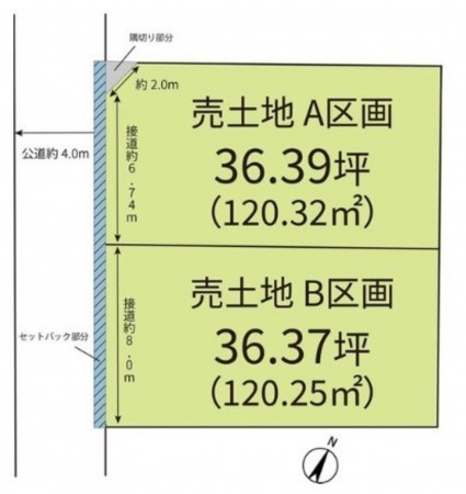 上尾市愛宕、土地の間取り画像です