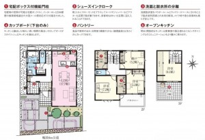 八潮市古新田、新築一戸建ての間取り画像です