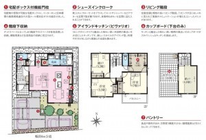 八潮市古新田、新築一戸建ての間取り画像です