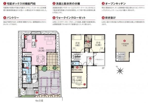 八潮市古新田、新築一戸建ての間取り画像です