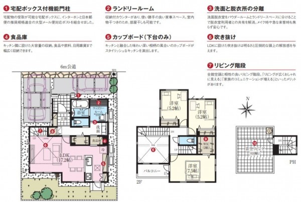 八潮市古新田、新築一戸建ての間取り画像です