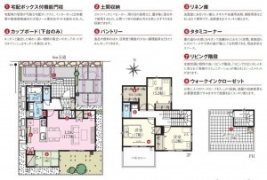 八潮市古新田、新築一戸建ての間取り画像です