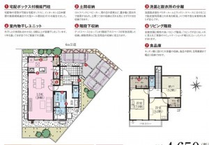 八潮市古新田、新築一戸建ての間取り画像です