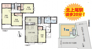 上尾市錦町、新築一戸建ての間取り画像です