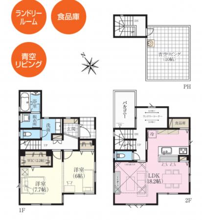 八潮市古新田、新築一戸建ての間取り画像です