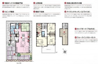 久喜市 木の住まい　久喜市 一戸建て　久喜市 不動産売買　久喜市 不動産 仲介