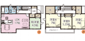 上尾市大字原市、新築一戸建ての間取り画像です