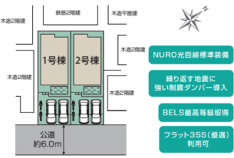 久喜市 木の住まい　久喜市 一戸建て　久喜市 不動産売買　久喜市 不動産 仲介