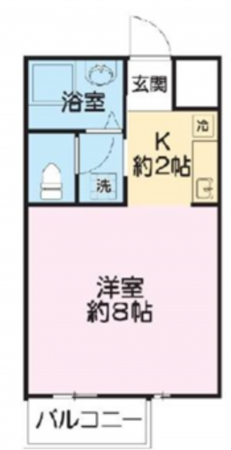 上尾市愛宕、収益物件/アパートの間取り画像です