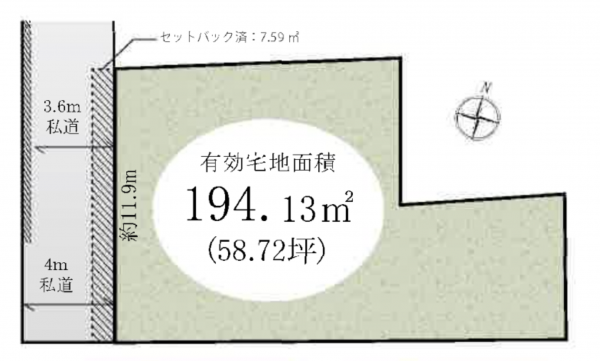 上尾市愛宕、土地の間取り画像です