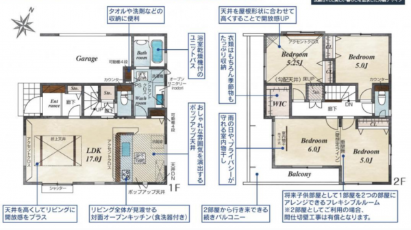 上尾市小泉、新築一戸建ての間取り画像です