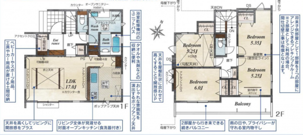 上尾市小泉、新築一戸建ての間取り画像です