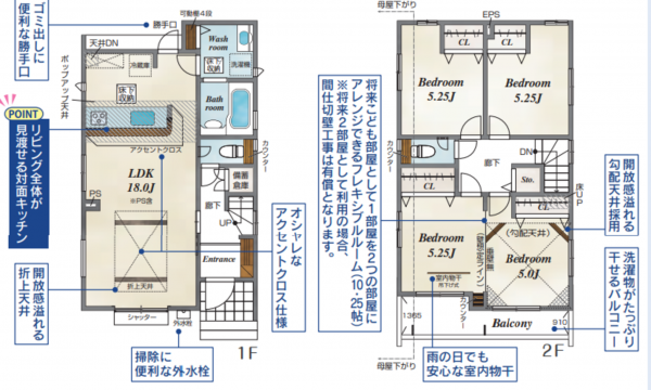 上尾市大字上、新築一戸建ての間取り画像です