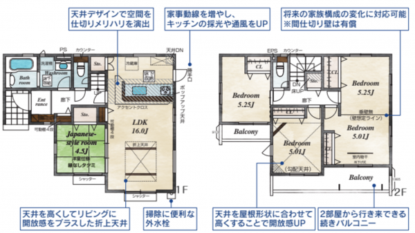 桶川市上日出谷南、新築一戸建ての間取り画像です