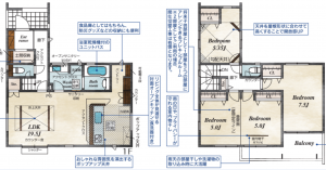 上尾市小泉、新築一戸建ての間取り画像です