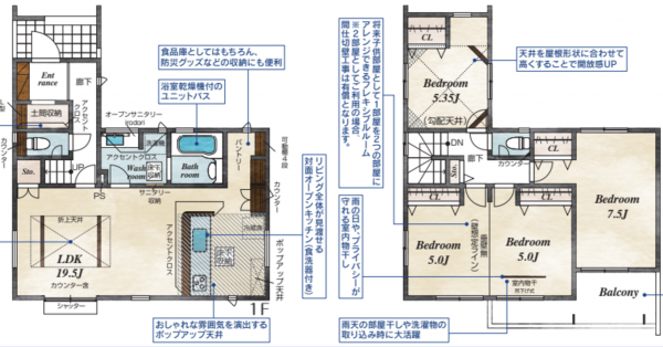 上尾市小泉、新築一戸建ての間取り画像です