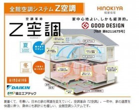 久喜市 木の住まい　久喜市 一戸建て　久喜市 不動産売買　久喜市 不動産 仲介