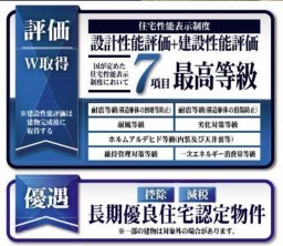 久喜市 木の住まい　久喜市 一戸建て　久喜市 不動産売買　久喜市 不動産 仲介