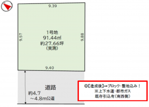 上尾市二ツ宮、土地の間取り画像です