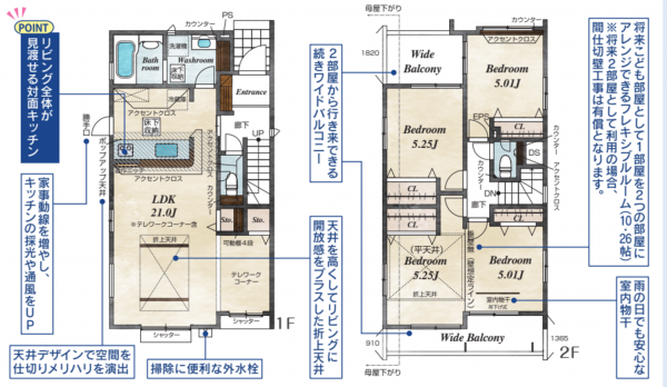 上尾市大字原市、新築一戸建ての間取り画像です