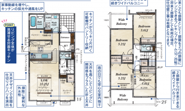 上尾市大字原市、新築一戸建ての間取り画像です
