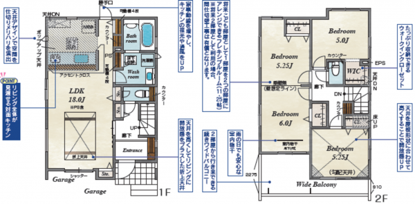 上尾市原市北、新築一戸建ての間取り画像です