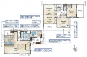 上尾市大字瓦葺、新築一戸建ての間取り画像です