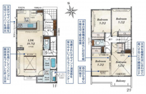 上尾市大字瓦葺、新築一戸建ての間取り画像です
