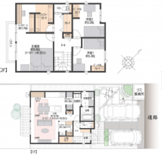 上尾市壱丁目南、新築一戸建ての間取り画像です