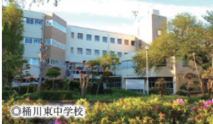 桶川市坂田西、土地の画像です