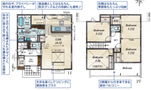 上尾市大字瓦葺、新築一戸建ての間取り画像です