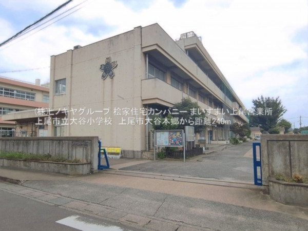 上尾市大字大谷本郷、土地の画像です