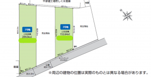 上尾市大字領家、土地の間取り画像です