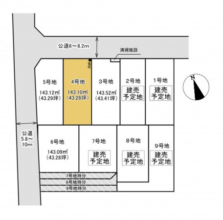 久喜市伊坂南、土地の間取り画像です