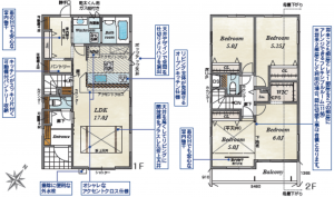 上尾市今泉、新築一戸建ての間取り画像です