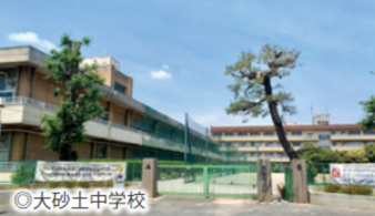 久喜市 木の住まい　久喜市 一戸建て　久喜市 不動産売買　久喜市 不動産 仲介