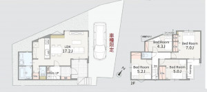 上尾市大字原市、新築一戸建ての間取り画像です