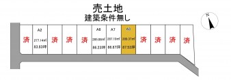 葵区新伝馬 不動産売買　葵区新伝馬 不動産　葵区新伝馬 不動産会社　葵区新伝馬 不動産仲介