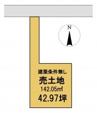 静岡市駿河区みずほ、土地の間取り画像です