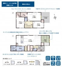 葵区新伝馬 不動産売買　葵区新伝馬 不動産　葵区新伝馬 不動産会社　葵区新伝馬 不動産仲介