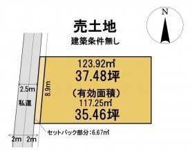 葵区新伝馬 不動産売買　葵区新伝馬 不動産　葵区新伝馬 不動産会社　葵区新伝馬 不動産仲介
