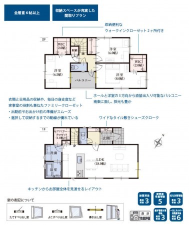 静岡市駿河区広野、新築一戸建ての間取り画像です