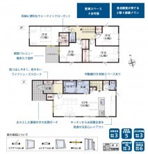 葵区新伝馬 不動産売買　葵区新伝馬 不動産　葵区新伝馬 不動産会社　葵区新伝馬 不動産仲介