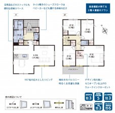 葵区新伝馬 不動産売買　葵区新伝馬 不動産　葵区新伝馬 不動産会社　葵区新伝馬 不動産仲介