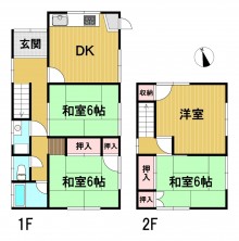 葵区新伝馬 不動産売買　葵区新伝馬 不動産　葵区新伝馬 不動産会社　葵区新伝馬 不動産仲介