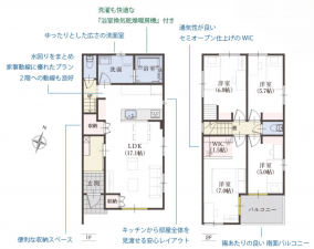 静岡市清水区美濃輪町、新築一戸建ての間取り画像です